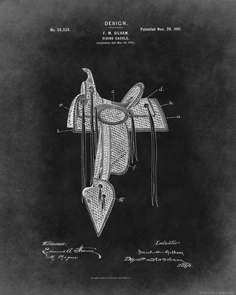 1901 Riding Saddle Patent Drawing